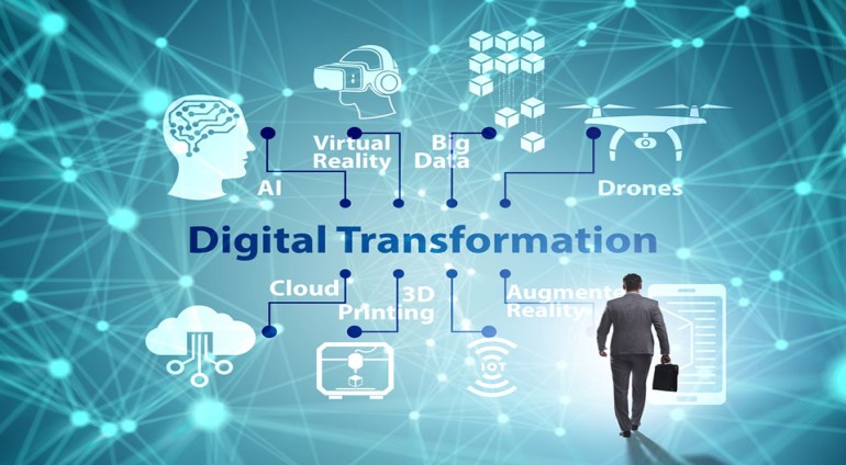 Digital Transformation Companies & Agency in Bangalore,India
