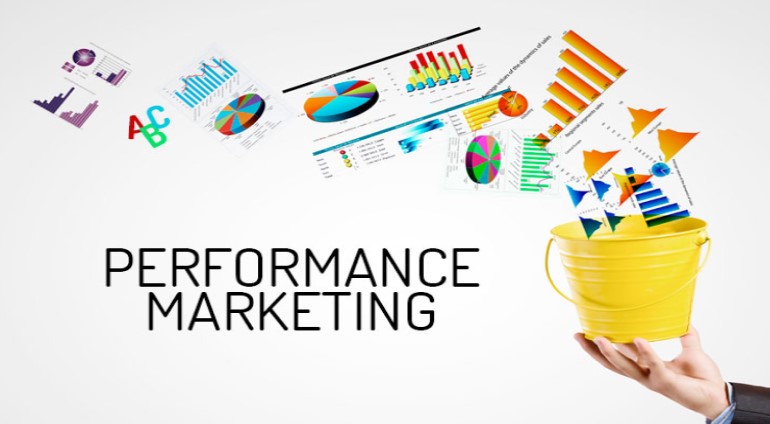 Performance Marketing companies & Agencies in Bangalore,India