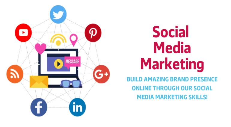 Social Media Marketing[SMM] companies & Agencies in Bangalore,India